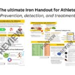 page preview iron handout for athletes