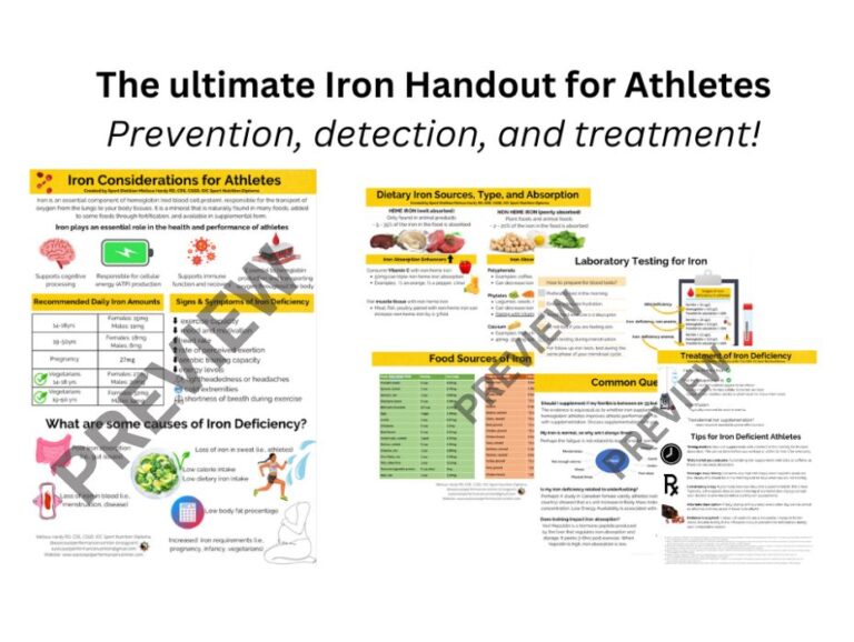 Iron Considerations for Athletes Well Resourced Dietitian