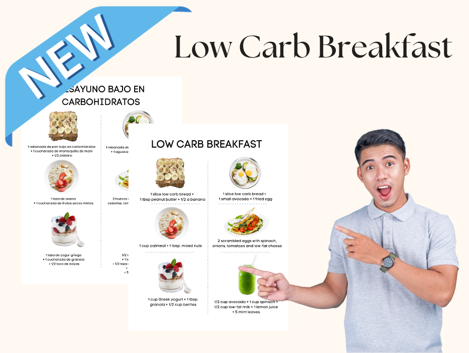 Low Carb Breakfast Handout - Well Resourced Dietitian