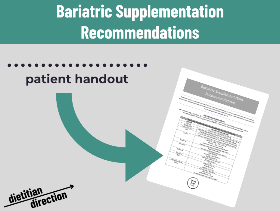 bariatric supplementation recommendations title page