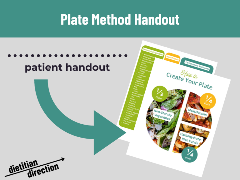Plate Method Handout Well Resourced Dietitian