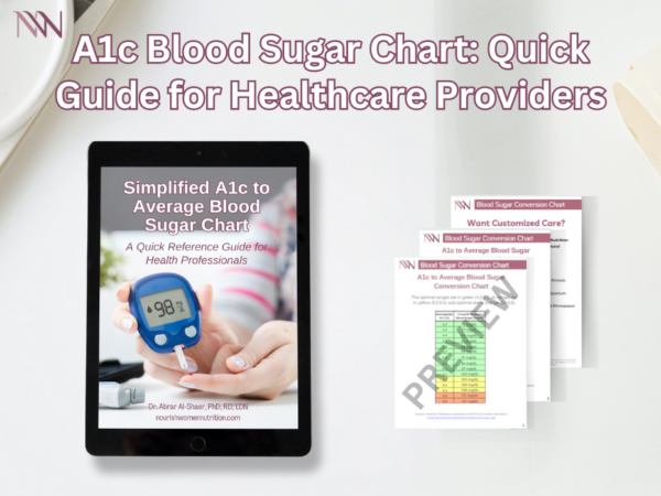 A1c Blood Sugar Conversion Chart: Quick Reference for Healthcare Providers