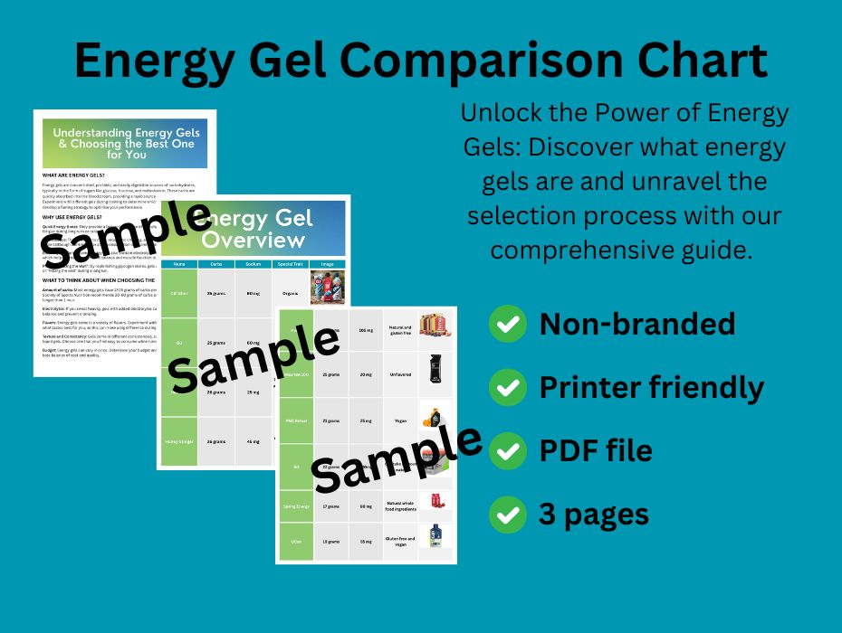 Energy Gel Comparison Chart Well Resourced Dietitian
