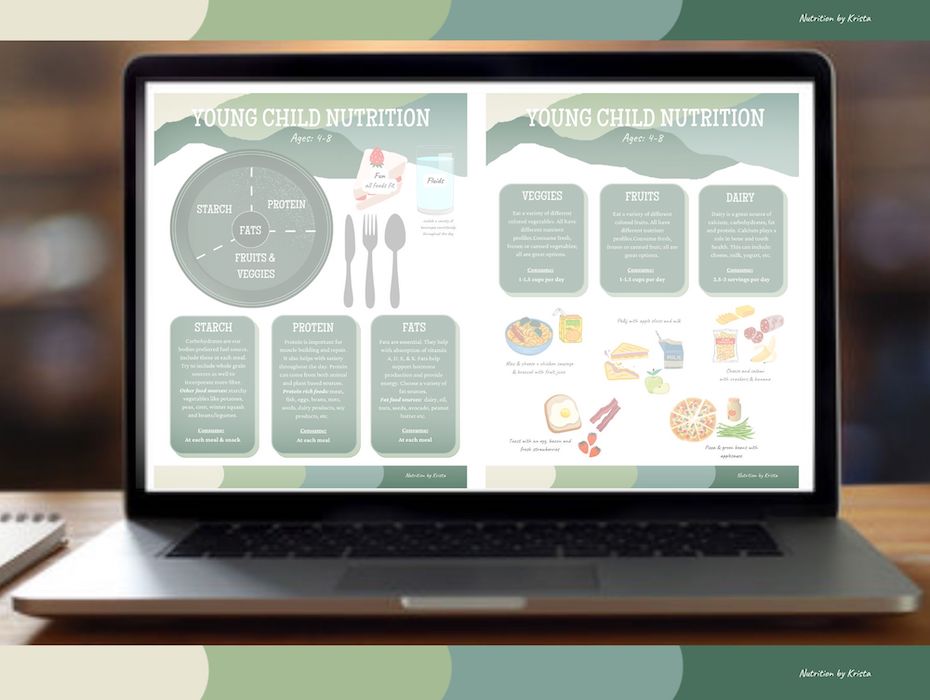 NUTRITION GUIDELINES CHILD visual data 6
