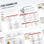 content preview of exchange list for meal planning