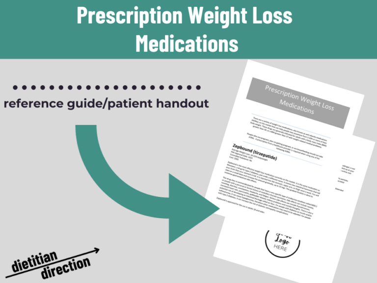 Prescription Weight Loss Medications Well Resourced Dietitian