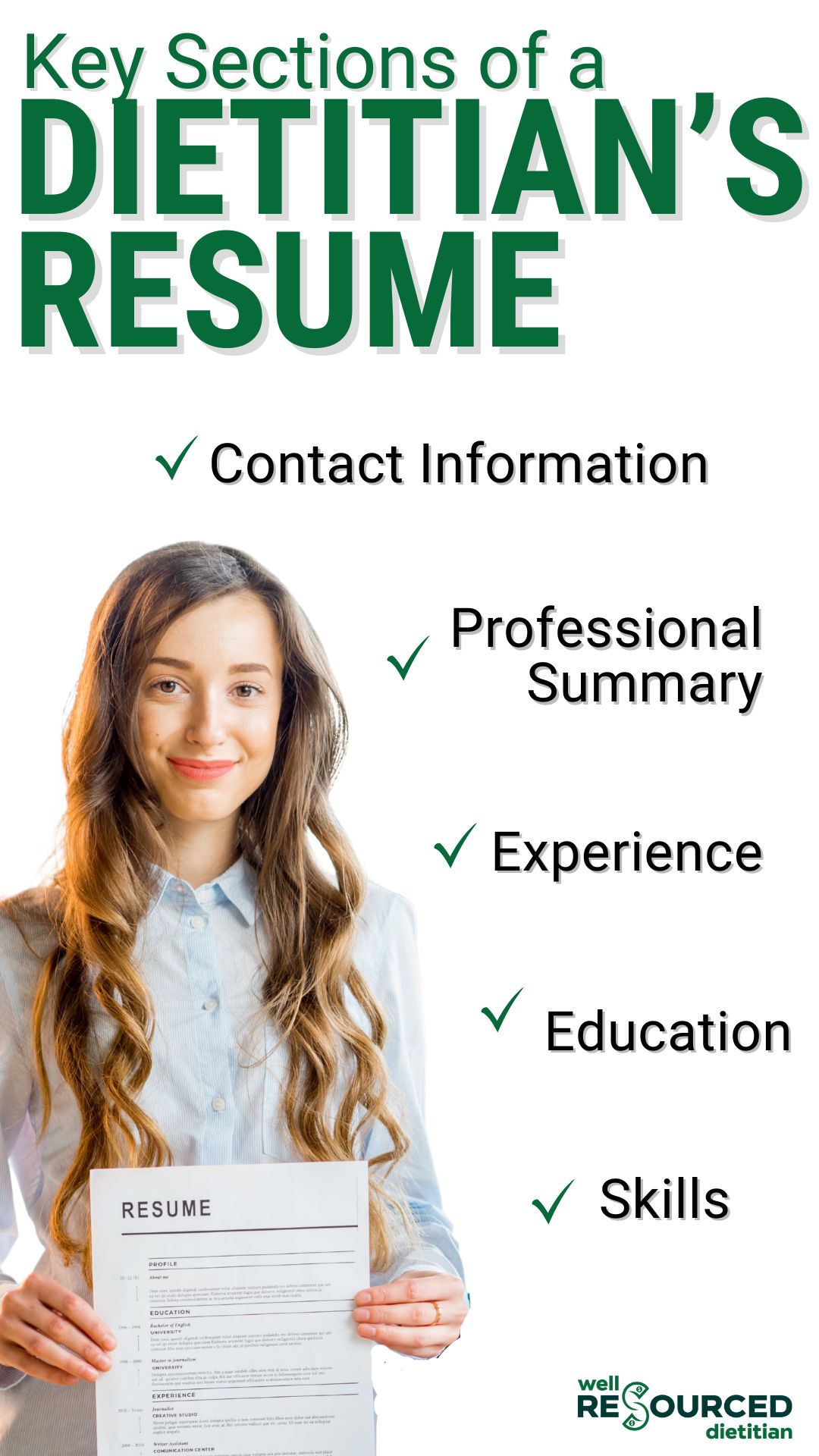 Create a Standout Dietitian Resume - Vertical Blog Image 1 Acing Your Dietitian Resume 