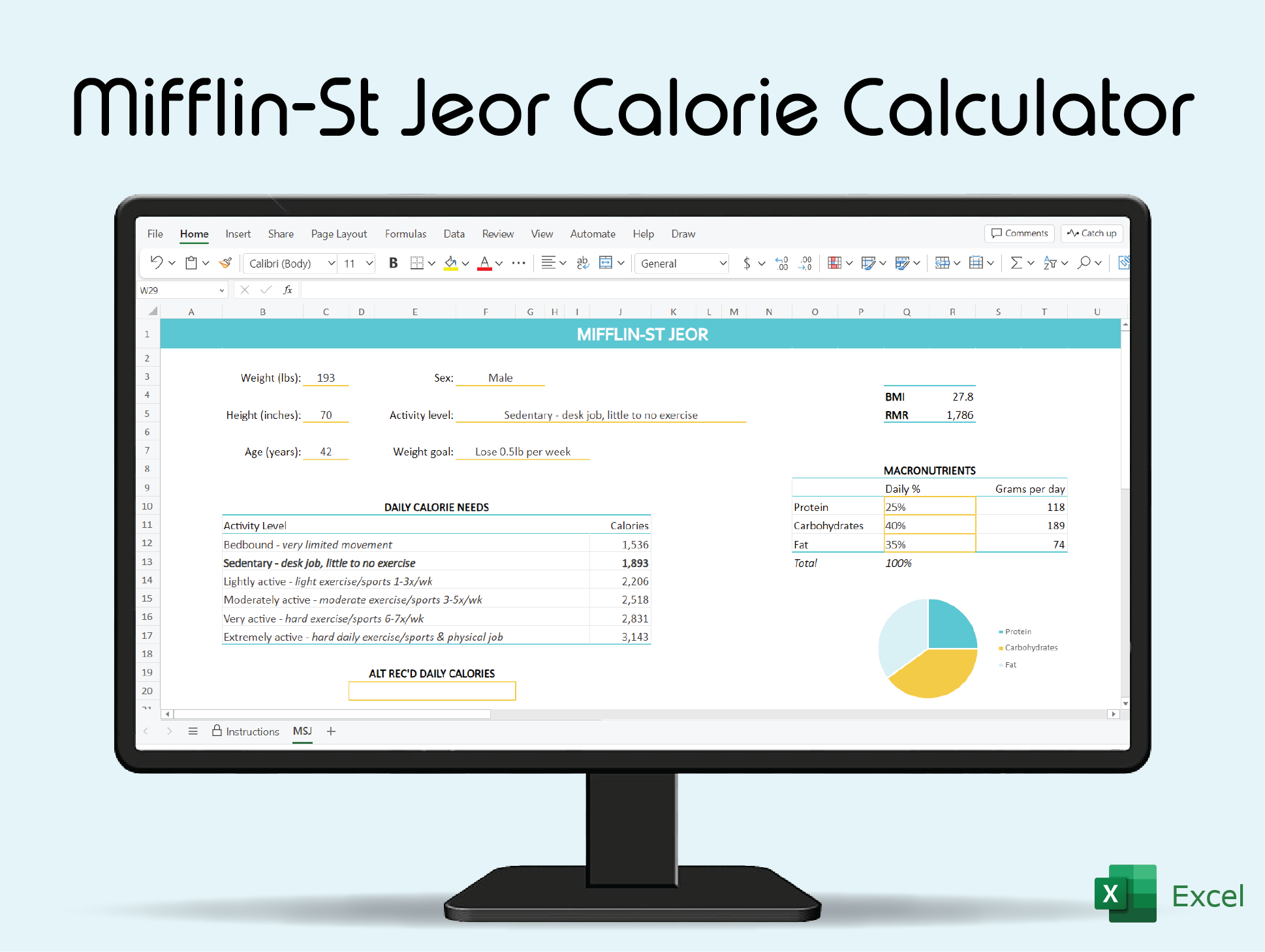Mifflin StJeor Calorie Calculator Well Resourced Dietitian