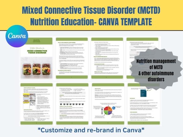 MCTD Nutrition Education Canva Template