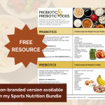 Page preview of prebiotic and probiotic foods handout.