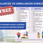Page preview of Balanced vs. Unbalanced Exercise handout.