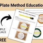 Page previews of plate method education handout.