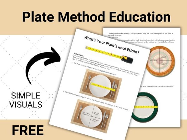 Page previews of plate method education handout.