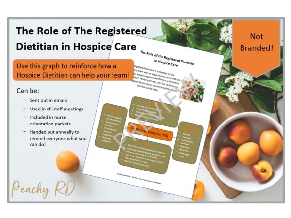 Page previews of the role of RD in Hospice care information sheet.