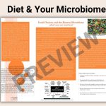 Content preview of 1 page summary of diet and your microbiome.