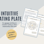 Page previews of Intuitive Eating Plate.