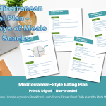 7 Day Mediterranean Meal Plan mockup