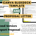 canva slidedeck template and proposal letter preview. title is "Food services support proposal" followed by a little paragraph "Includes proposal letter with detailed responsibilities for dietitian & facility, and a promotional slidedeck that includes all potential food & nutrition services to upsell"