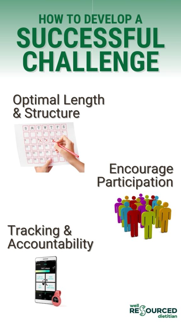 How to develop a successful challenge printed above three specific ideas including length, participation and accountability.