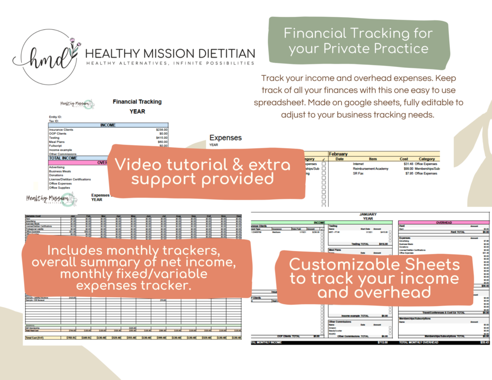Bowel and GI Health Tracking Sheets - Well Resourced Dietitian