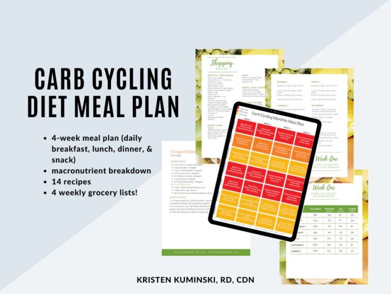 Carb Cycling Meal Plan - Well Resourced Dietitian