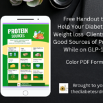 Content preview for Protein Sources for Clients on GLP-1s.