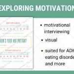 Exploring motivation worksheet content preview.