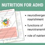 Nutrition for ADHD handout content previews.
