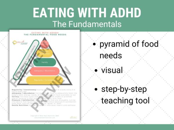 Content previews of Eating with ADHD fundamentals.