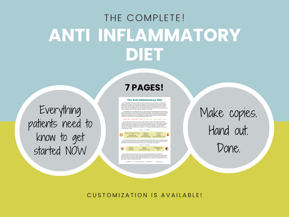 Anti Inflammatory Diet Recommendation