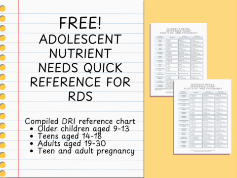 Free Resources - Well Resourced Dietitian