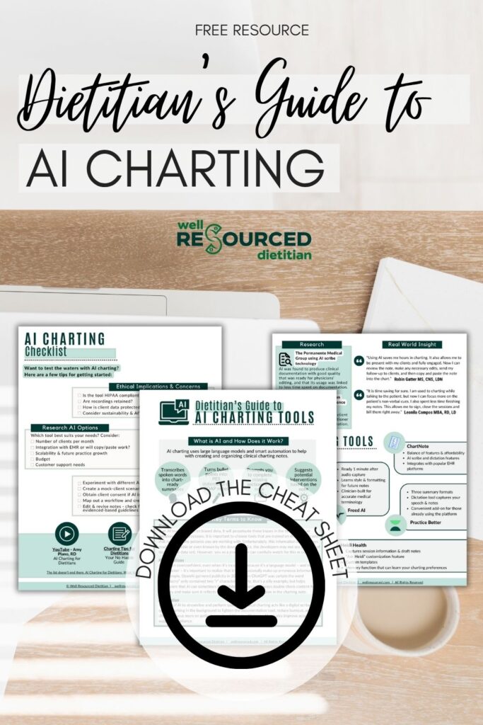 Page previews of AI Charting Guide for Dietitians.