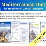 Mediterranean diet toolkit canva template