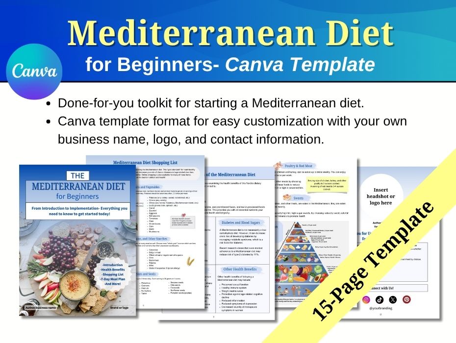 Mediterranean diet toolkit canva template