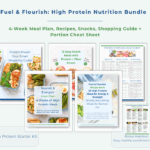 High Protein Starter Kit – healthy meal plan and recipes for energy and balance