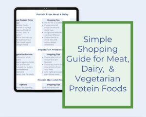 Protein Shopping Guide mock-up with tips for choosing meat, dairy, vegetarian proteins, and protein powders