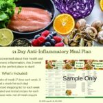3 Week Anti-inflammatory Diet meal plan with sample images of what is included