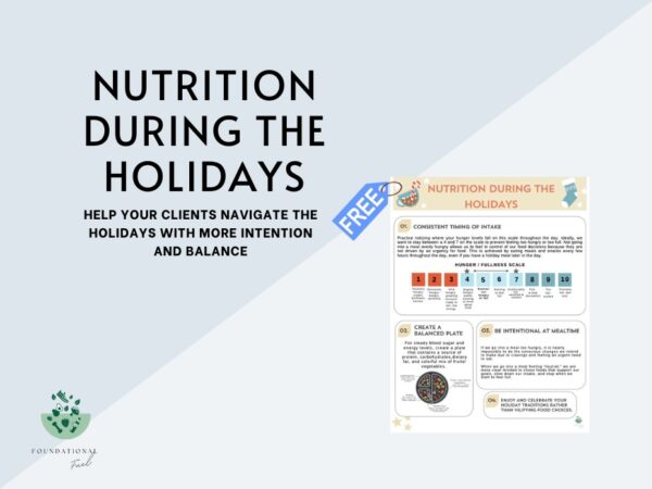 Page preview of Nutrition During the Holidays handout.