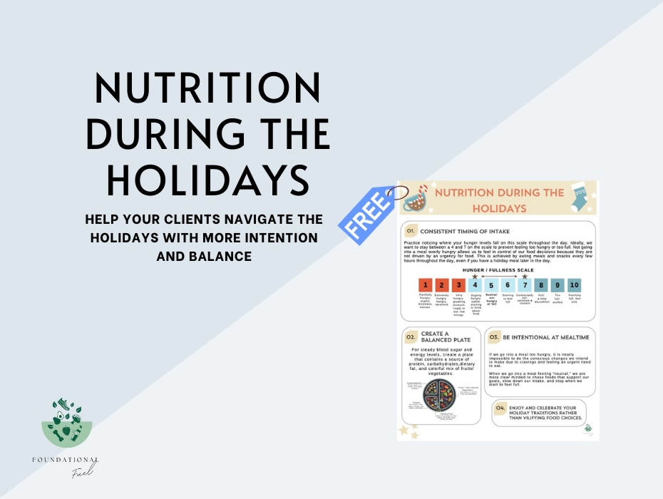 Page preview of Nutrition During the Holidays handout.