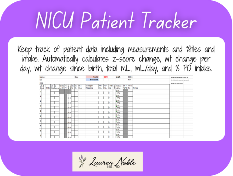 NICU Patient Tracker Spreadsheet - Well Resourced Dietitian