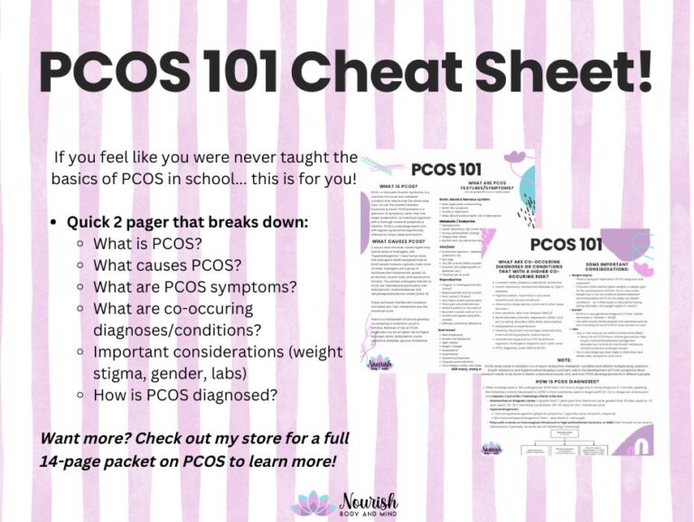 Pcos Worksheets.pdf FREE - PCOS 101: The Basics - Well Resourced Dietitian