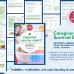 Featured image for the Caregiver Survival Guide, a 28-page printable workbook showing sample pages including medication red flags, nutrition trackers, meal ideas, and care logs, created by a registered dietitian and pharmacist.