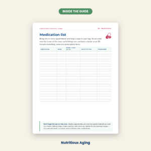 Sample page from the Caregiver Survival Guide showing the medication list, a fillable table for recording each medication, dose, schedule, purpose, and prescriber.