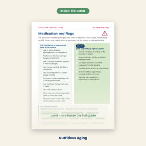 Sample page from the Caregiver Survival Guide showing the medication red flags, a checklist of warning signs after a medication or dose change and which ones need urgent care.