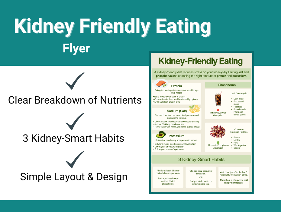 Infographic on kidney-friendly eating, covering how to manage sodium, protein, potassium, and phosphorus intake, plus 3 practical habits for reducing kidney stress through diet.