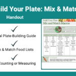 Build Your Plate: Mix and Match Macros' handout showing a plate diagram divided into portions: half non-starchy vegetables, one quarter protein, and one quarter starchy vegetables, grains, or fruit. Includes a food list table organized into 5 columns: carbohydrates, carb and protein, protein, protein and fat, and fat, plus a separate list of non-starchy vegetables like broccoli, cauliflower, and zucchini.