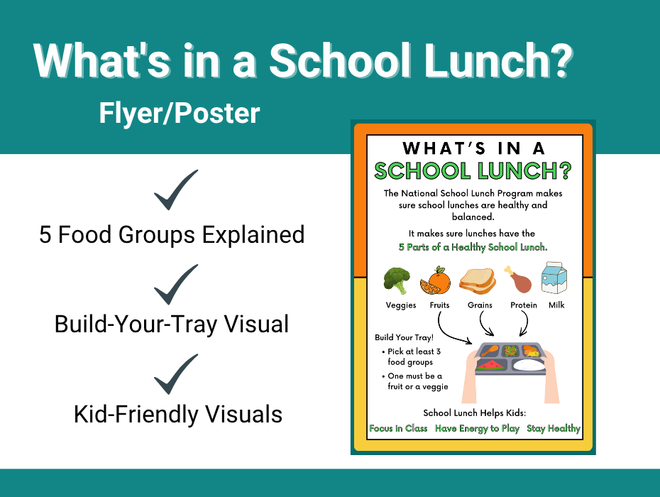 Colorful infographic titled 'What's in a School Lunch?' explaining the National School Lunch Program's 5 parts of a healthy school lunch: veggies, fruits, grains, protein, and milk. Includes a 'Build Your Tray' illustration showing a lunch tray and instructions to pick at least 3 food groups, including a fruit or veggie. Ends with messaging that school lunch helps kids focus in class, have energy to play, and stay healthy.