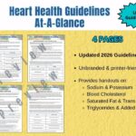 Heart Health Guidelines