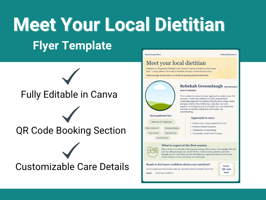 Editable Canva flyer template titled 'Meet Your Local Dietitian,' with sections for the dietitian's name and credentials, a personal statement about their approach to care, conditions treated, their care philosophy, what to expect at a first session, and a QR code for booking.