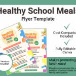 Healthy School Meals' flyer template promoting a school lunch program for grades K-6, listing benefits like balanced meals and no morning prep, nutrition details on calories and saturated fat, an average cost comparison to packed lunches, and pricing for reduced and full-price lunch, with editable contact information.